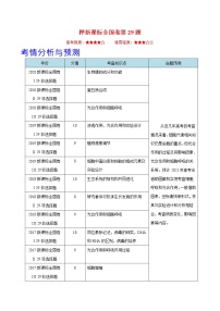 高中生物高考押新课标全国卷第29题-备战2021年高考生物临考题号押题（新课标卷）（解析版）