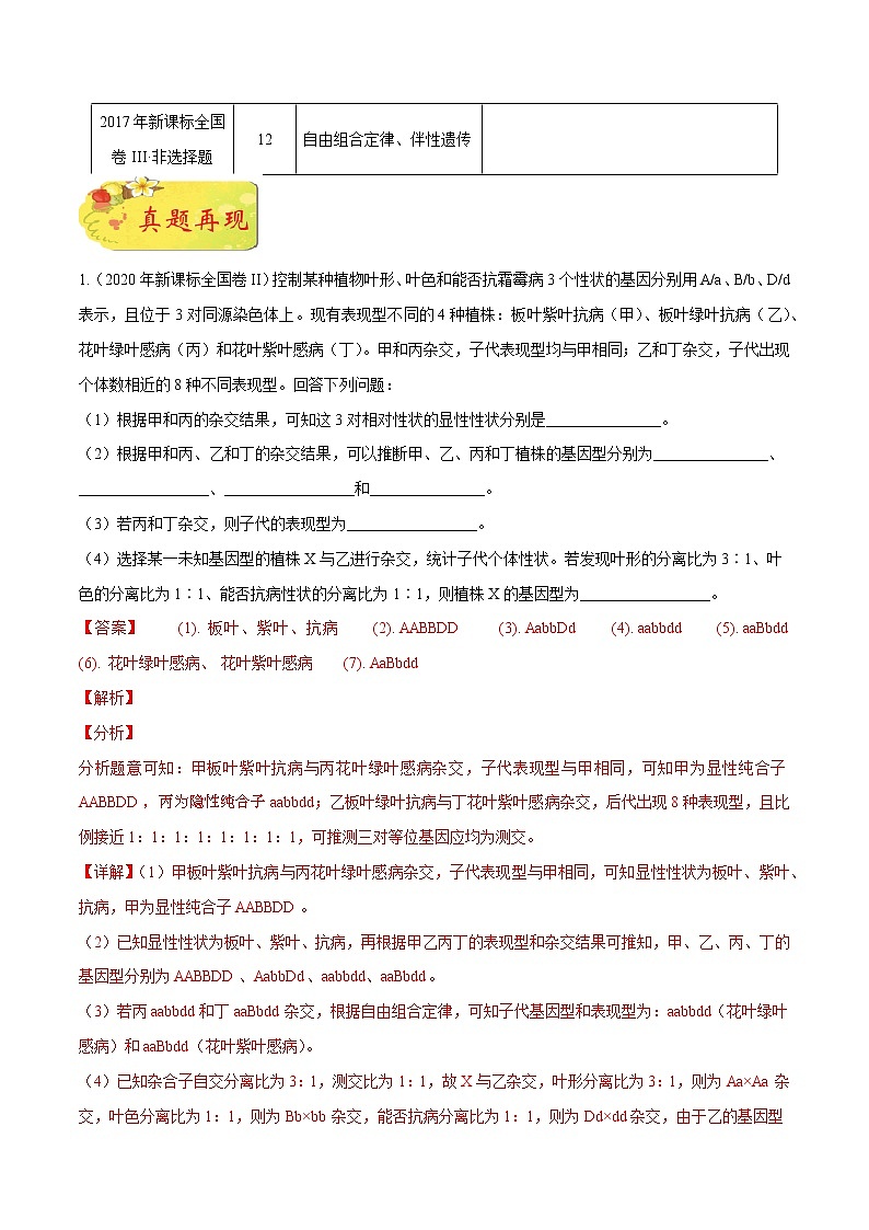 高中生物高考押新课标全国卷第32题-备战2021年高考生物临考题号押题（新课标卷）（原卷版）第2页