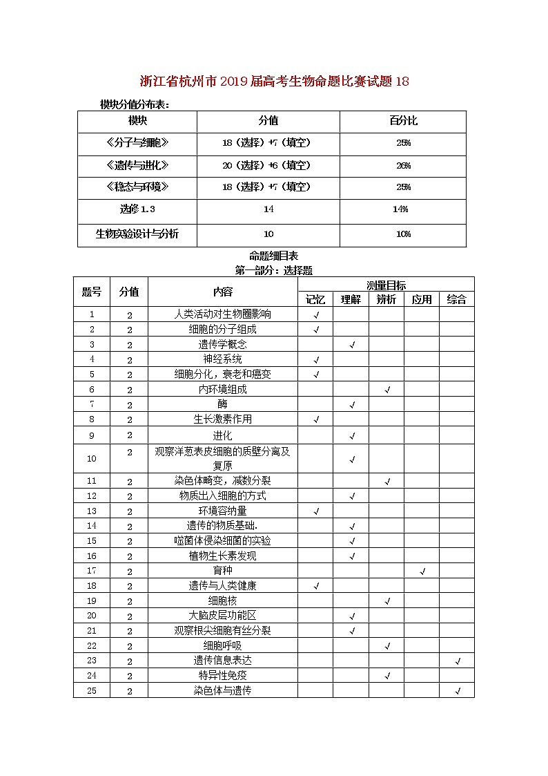 高中生物高考浙江省杭州市2019届高考生物命题比赛试题18第1页