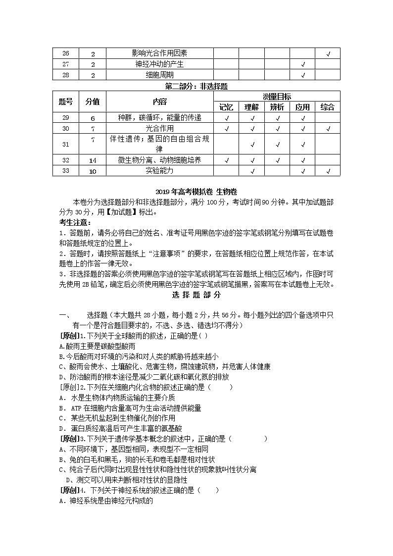高中生物高考浙江省杭州市2019届高考生物命题比赛试题18第2页