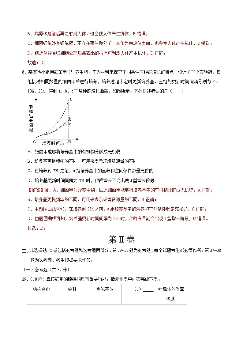 高中生物高考重组卷06-冲刺2021年高考生物之精选真题+模拟重组卷（新课标卷）（解析版）第3页