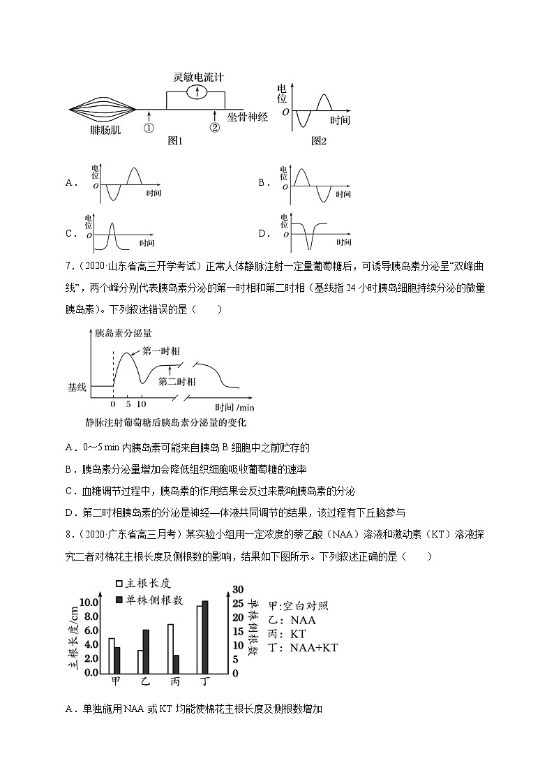 高中生物高考专练10 实验分析 题-2020年高考生物总复习考点必杀800题（原卷版）03