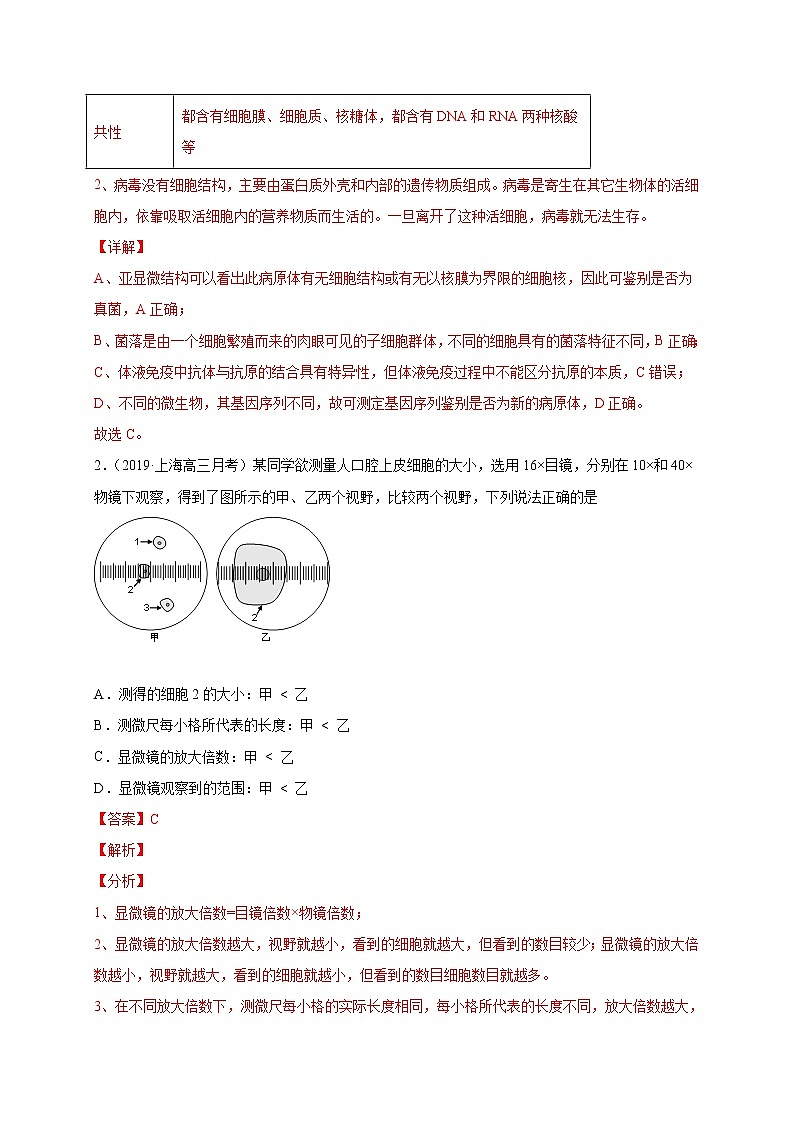 高中生物高考专练11 分子与细胞冲刺高考 题-2020年高考生物总复习考点必杀800题（解析版）02