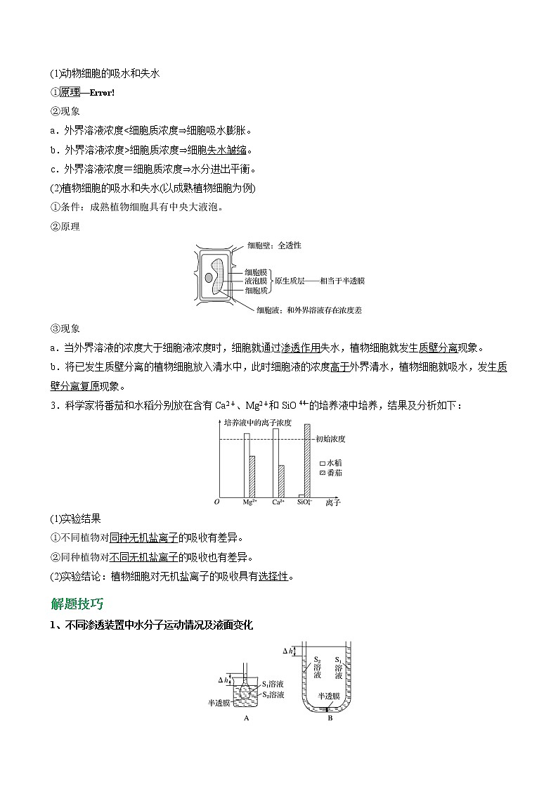 高考生物一轮复习重难点专项 专题07 物质跨膜运输的实例02
