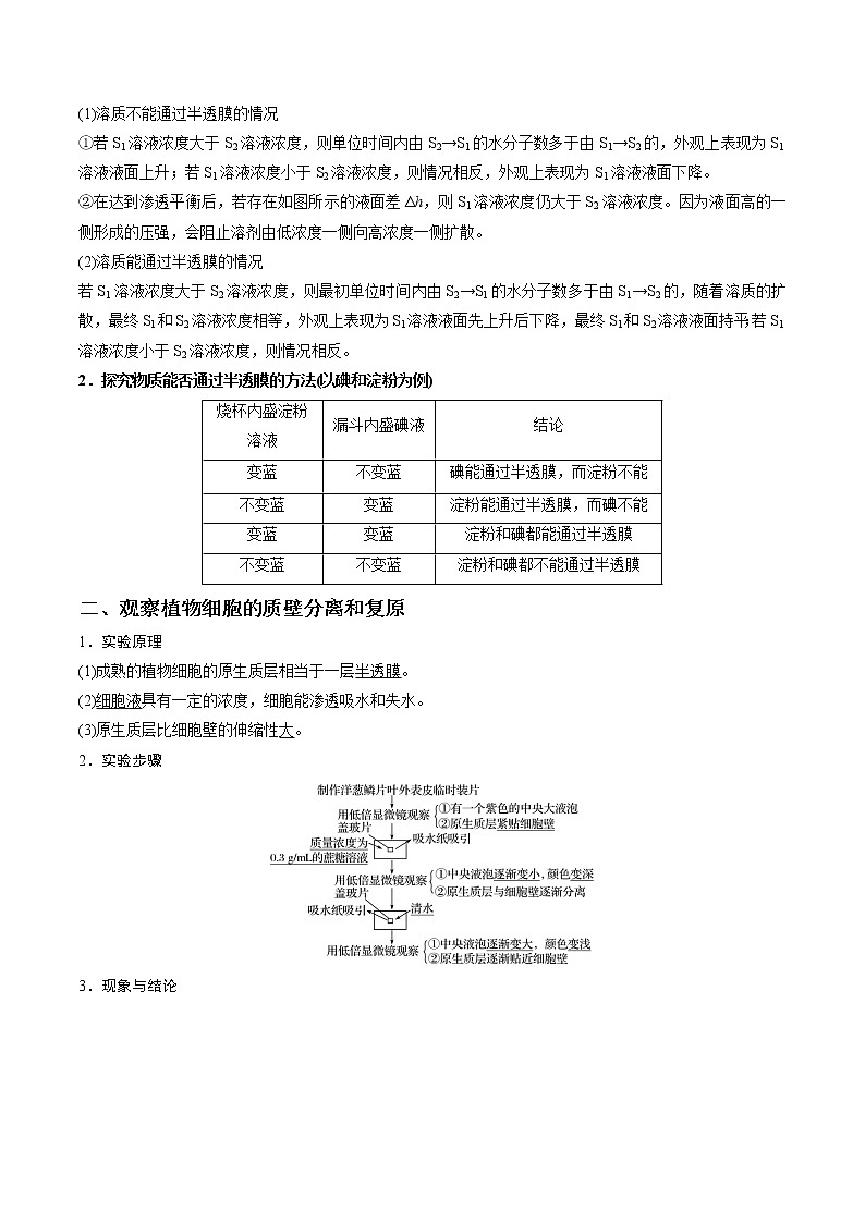 高考生物一轮复习重难点专项 专题07 物质跨膜运输的实例03