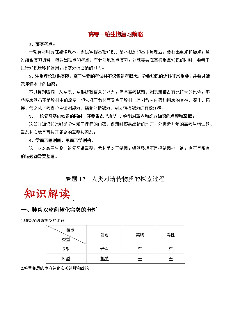 高考生物一轮复习重难点专项 专题17 人类对遗传物质的探索过程01