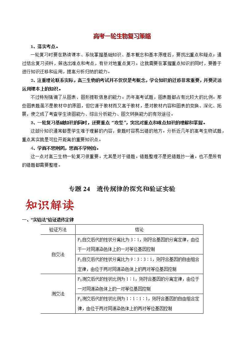 高考生物一轮复习重难点专项 专题24 遗传规律的探究和验证实验01