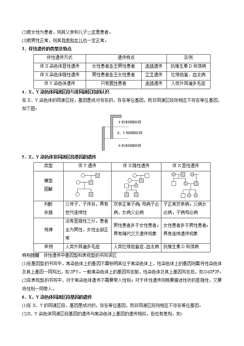 高考生物一轮复习重难点专项 专题26 伴性遗传02