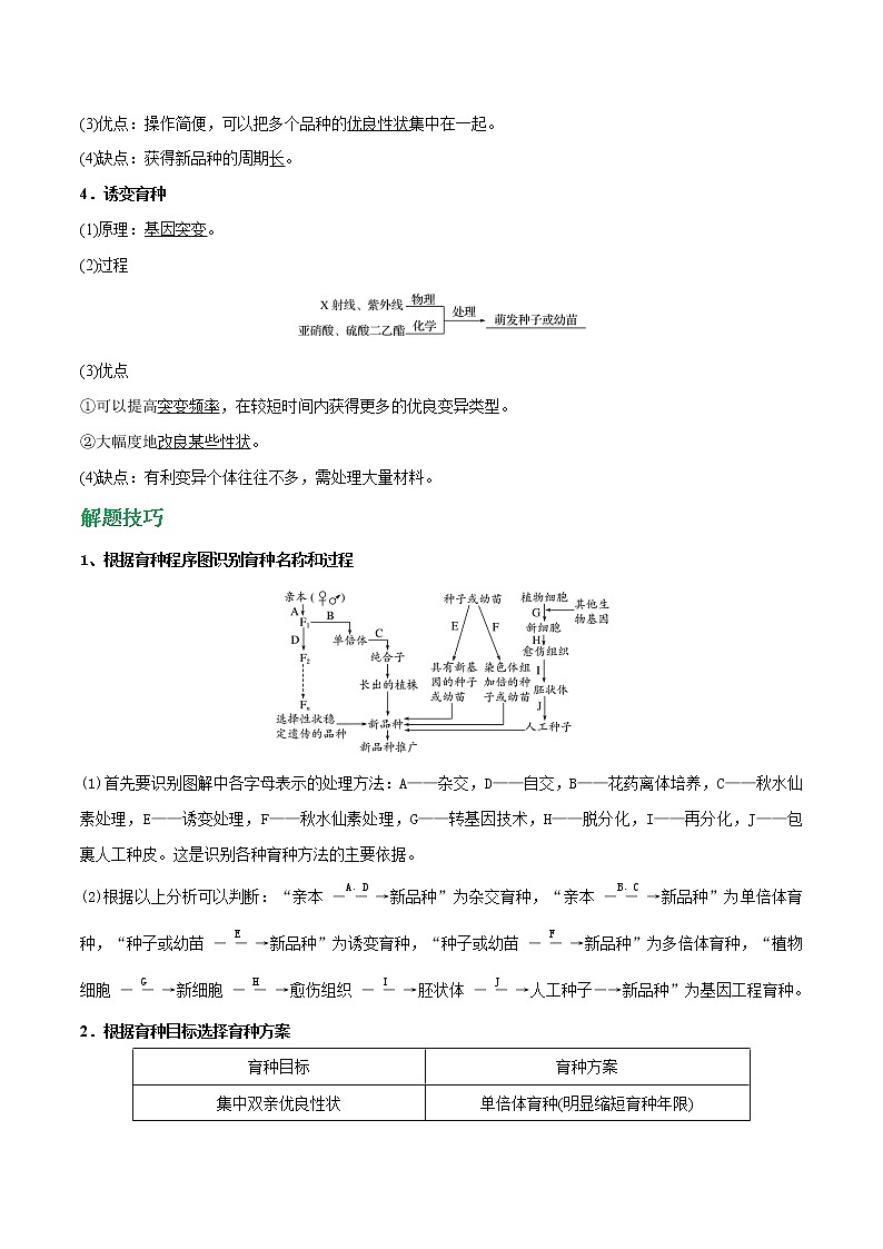 专题30 生物变异在育种上的应用（教师版）第3页