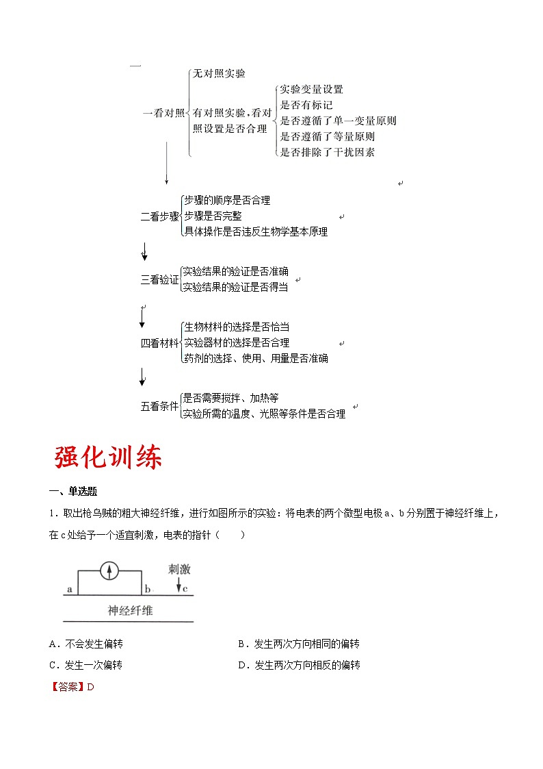 专题35 神经调节的探究实验（教师版）第3页