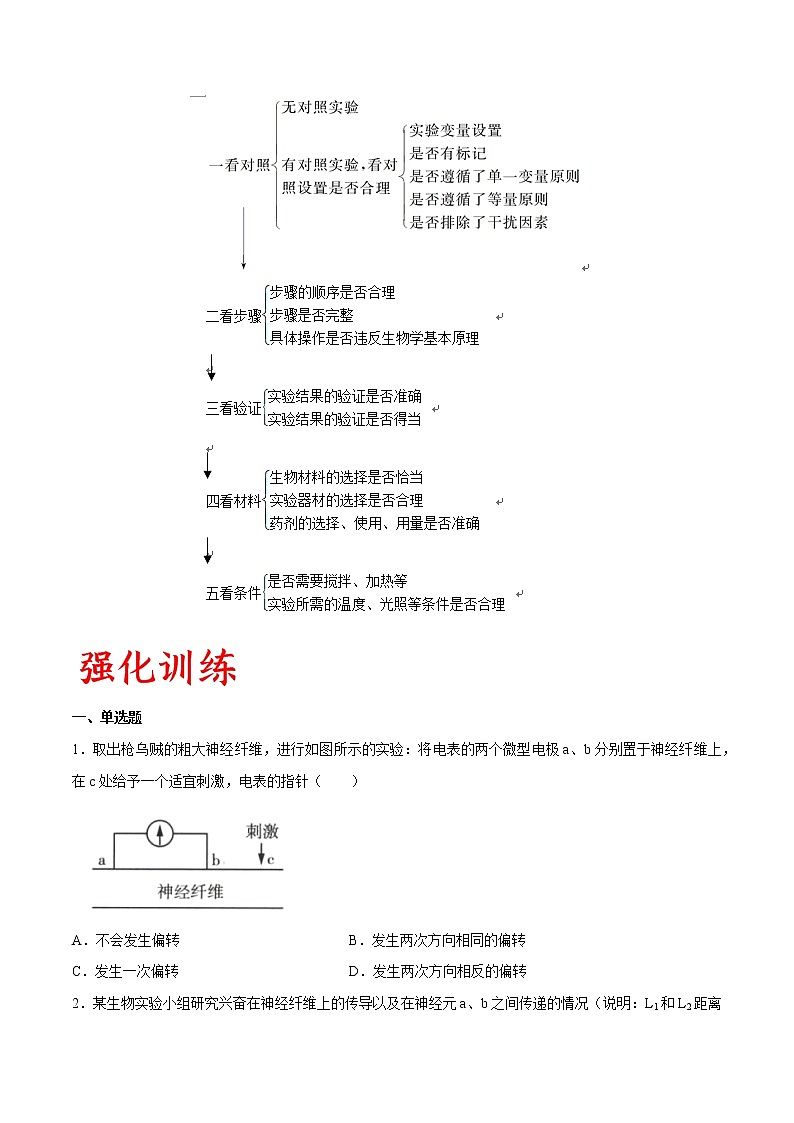 专题35 神经调节的探究实验（学生版）第3页