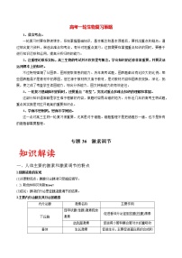 高考生物一轮复习重难点专项 专题36 激素调节