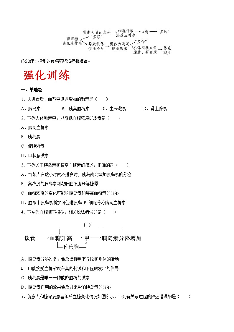 专题37 血糖调节（学生版）第3页