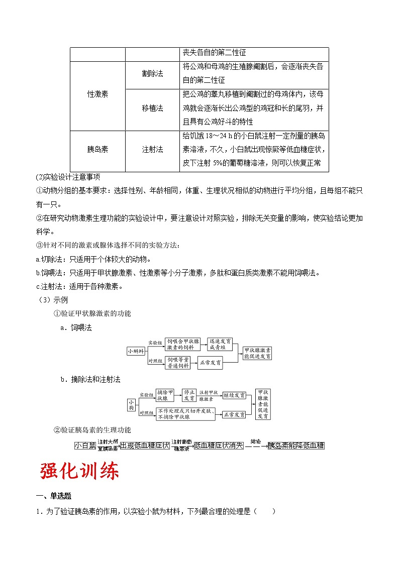 高考生物一轮复习重难点专项 专题38 激素调节的探究实验02