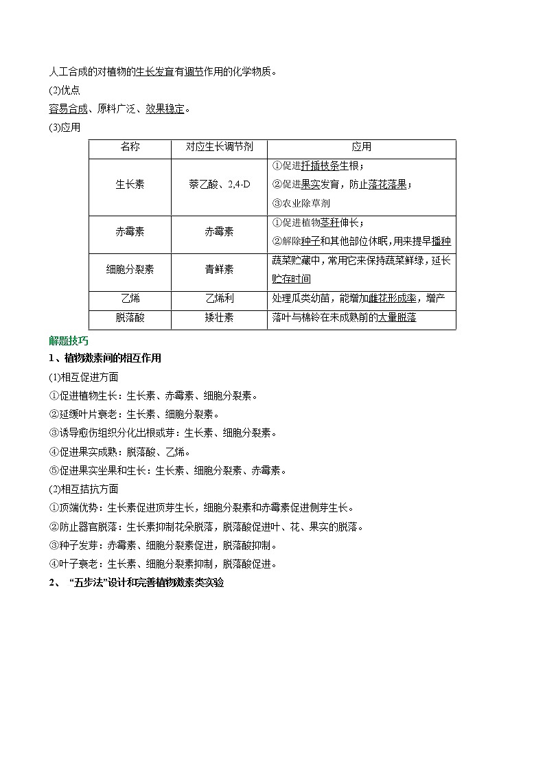 专题44 其他植物激素（学生版）第2页
