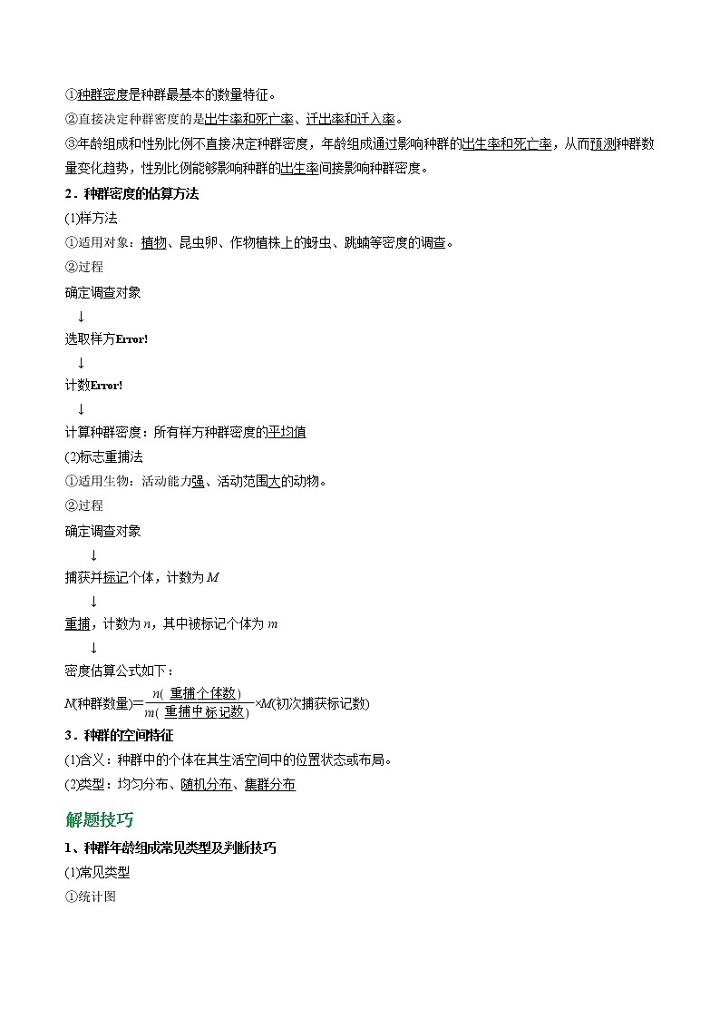 专题45 种群的特征及种群密度的调查方法（教师版）第2页