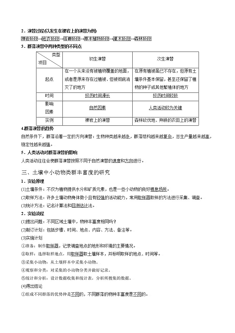 高考生物一轮复习重难点专项 专题47 群落03