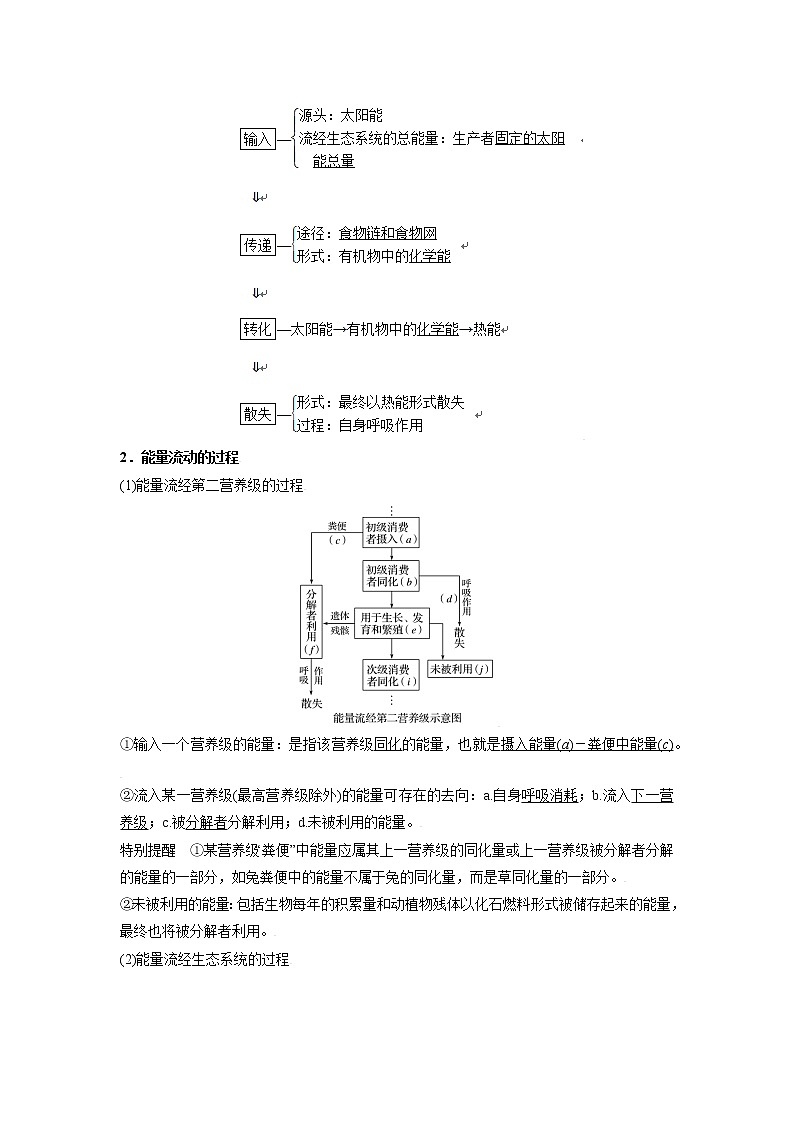 专题49 生态系统的能量流动（教师版）第2页