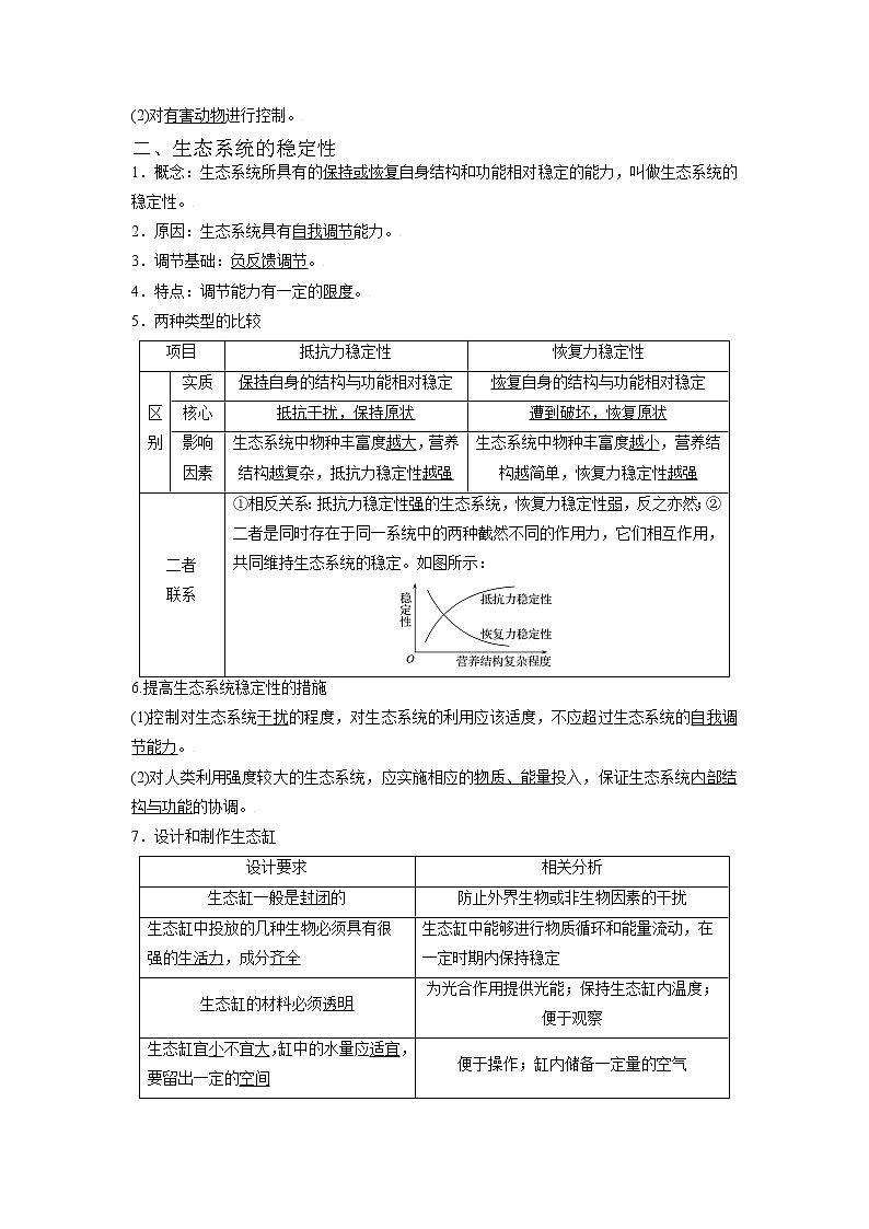 专题51 生态系统的信息传递及其稳定性（教师版）第2页