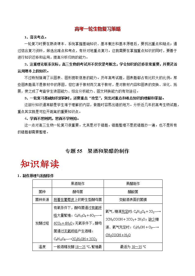 高考生物一轮复习重难点专项 专题55 果酒和果醋的制作01