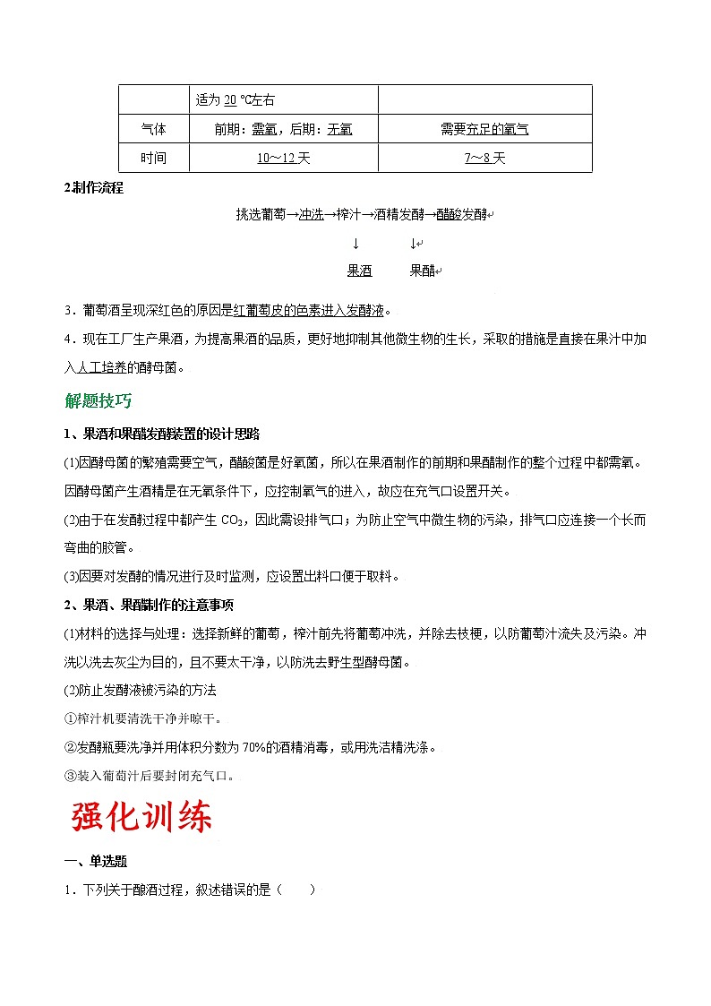 高考生物一轮复习重难点专项 专题55 果酒和果醋的制作02