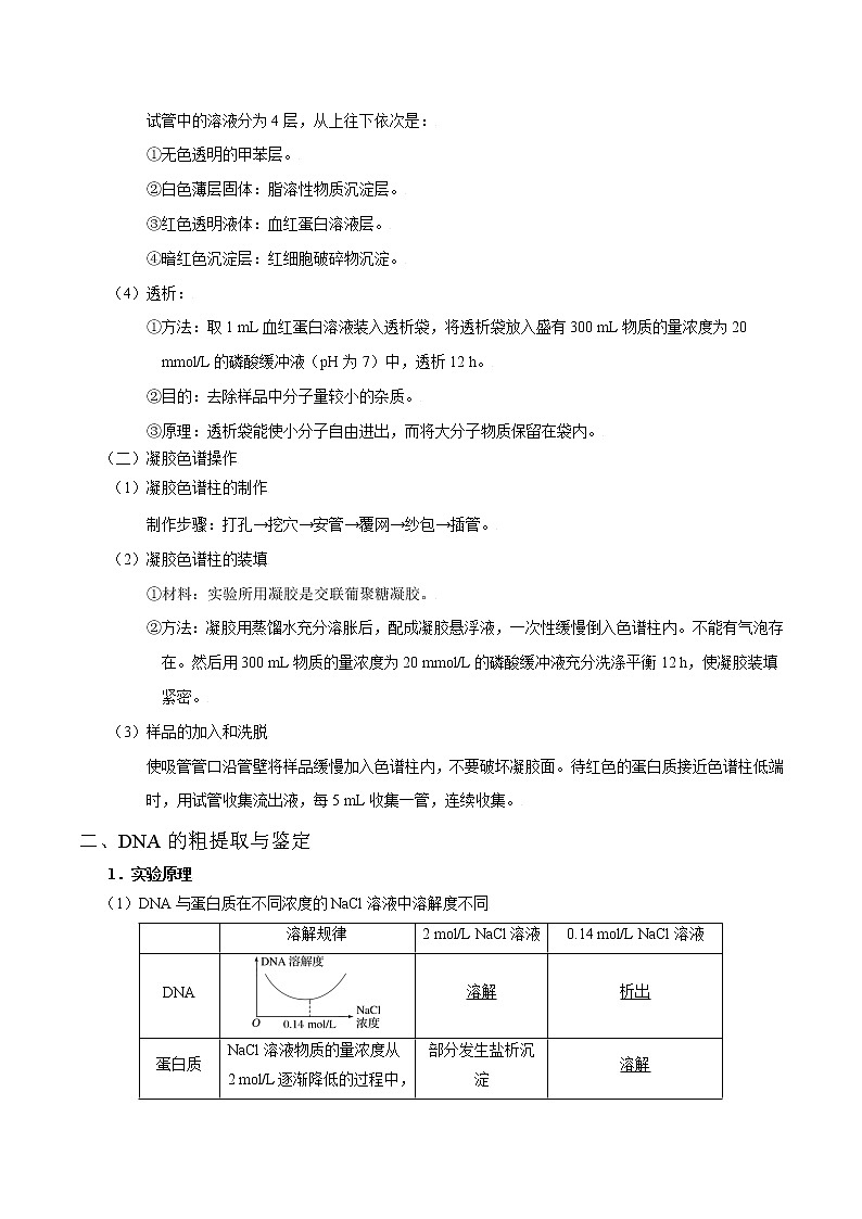 高考生物一轮复习重难点专项 专题59 DNA和蛋白质技术03
