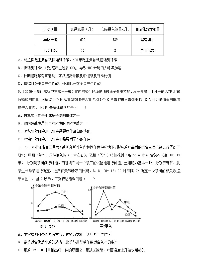 高中生物高考专题02 细胞代谢（原卷版）第3页