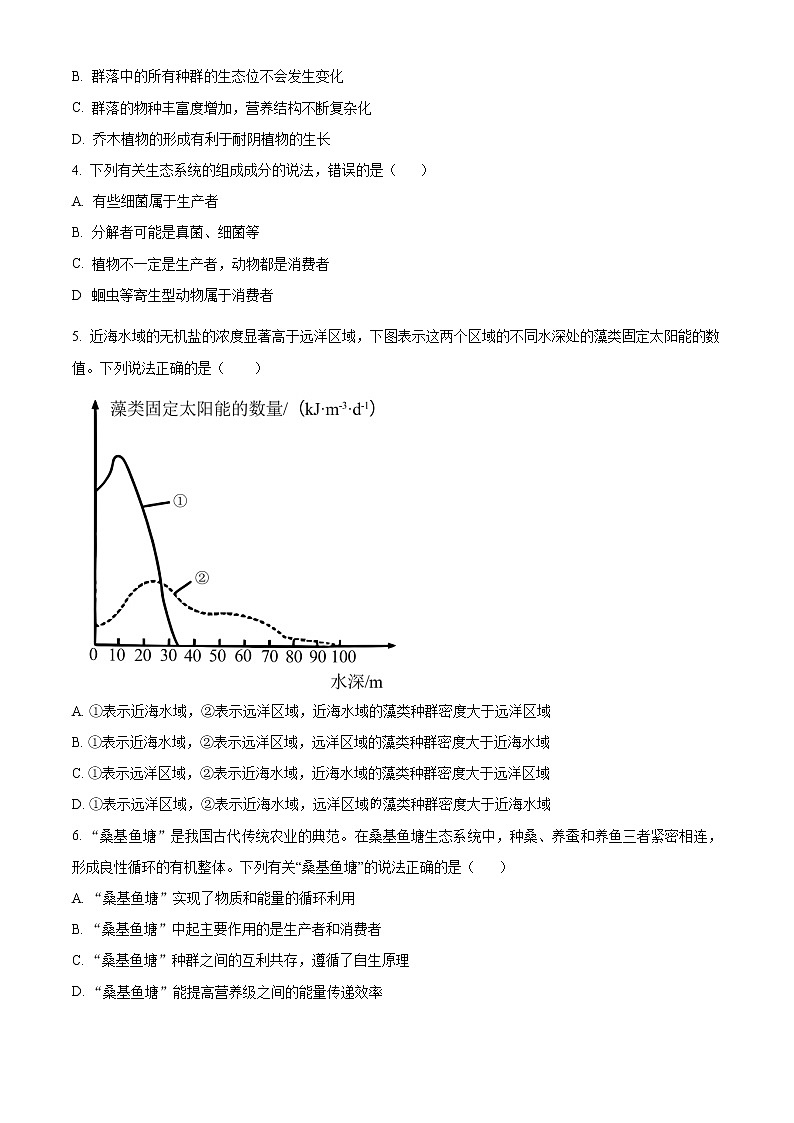 2023洛阳创新发展联盟高二下学期3月联考试题生物含答案02