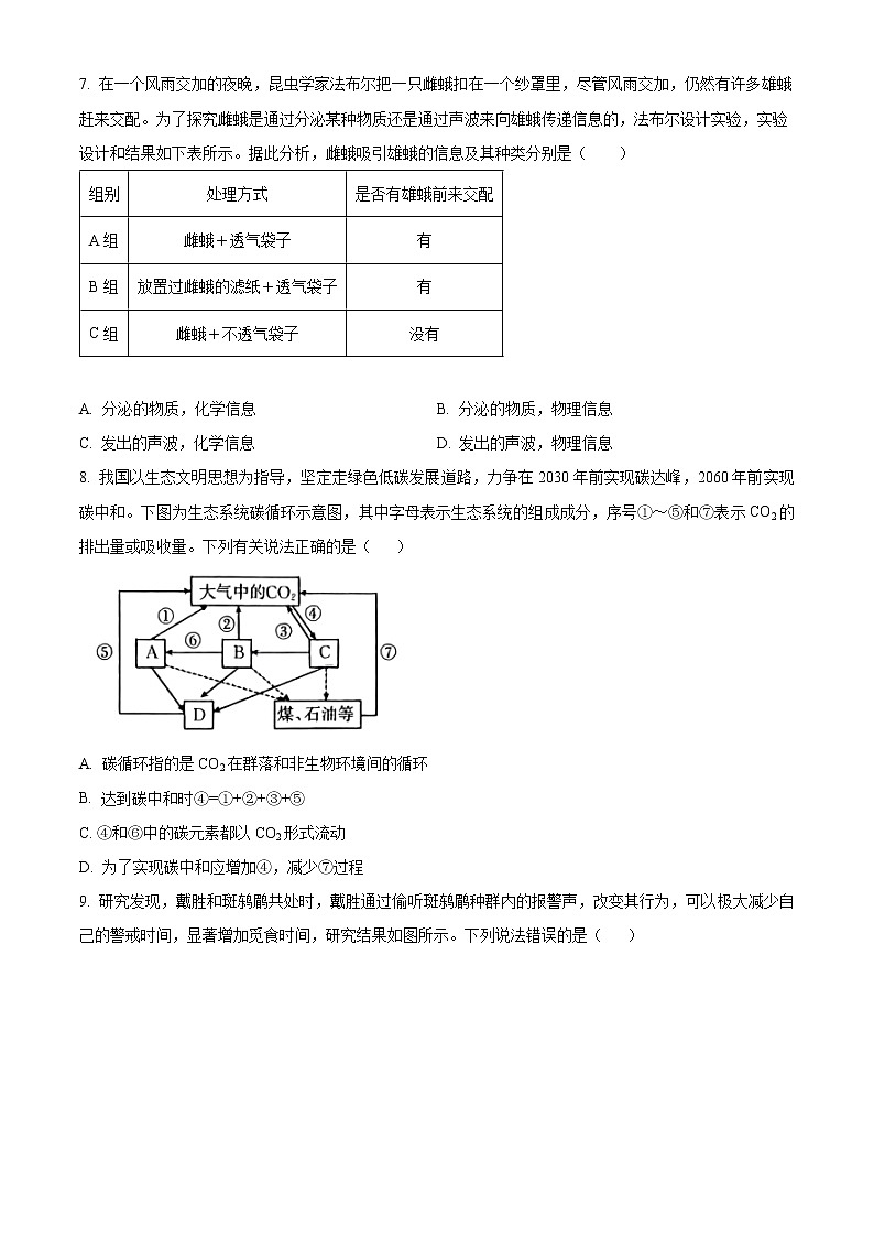 2023洛阳创新发展联盟高二下学期3月联考试题生物含答案03