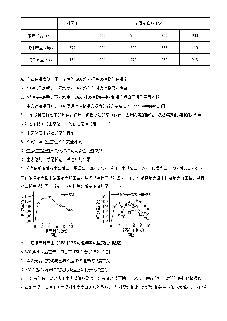 湖北省新高考协作体2022-2023学年高二3月联考生物试题无答案第2页