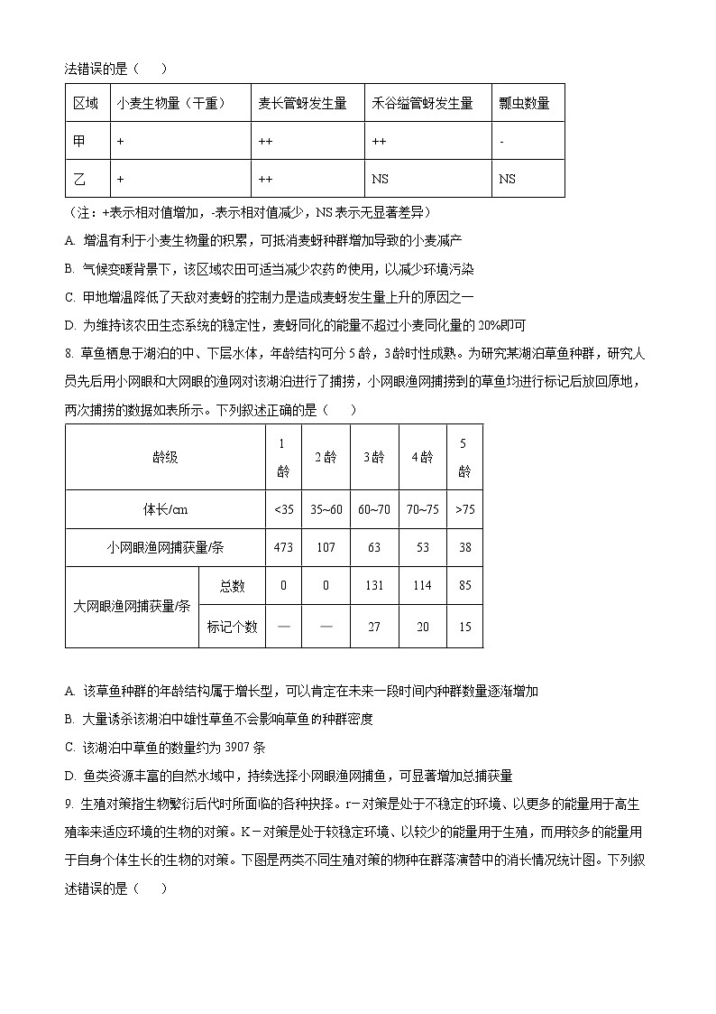湖北省新高考协作体2022-2023学年高二3月联考生物试题无答案第3页