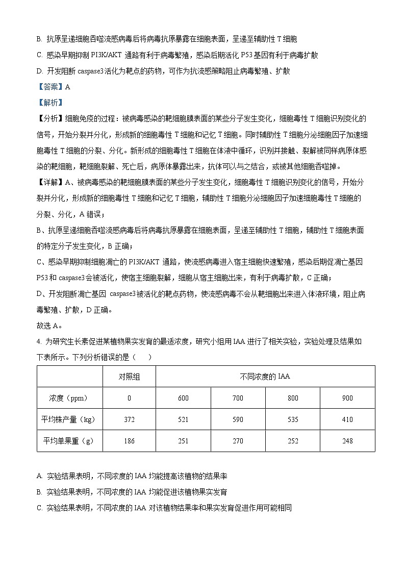 湖北省新高考协作体2022-2023学年高二3月联考生物试题含解析第3页