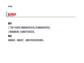 配套新教材-高中生物學(xué)-RJ-必修1第6章- 第3節(jié)課件PPT