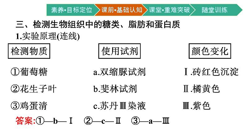 第1节　细胞中的元素和化合物课件PPT第7页