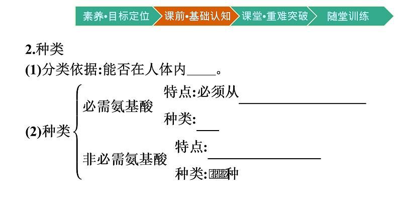 第4节　蛋白质是生命活动的主要承担者课件PPT第7页