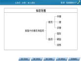 第2章 3同步课件