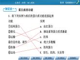 第2章 4同步课件