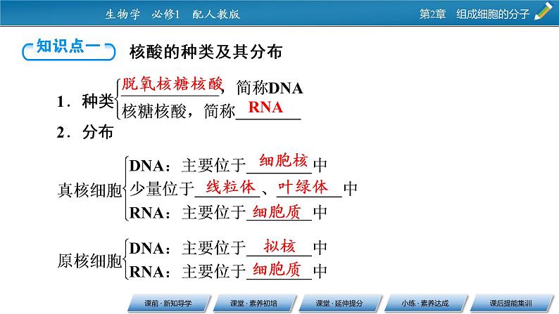 第2章 5同步课件第5页