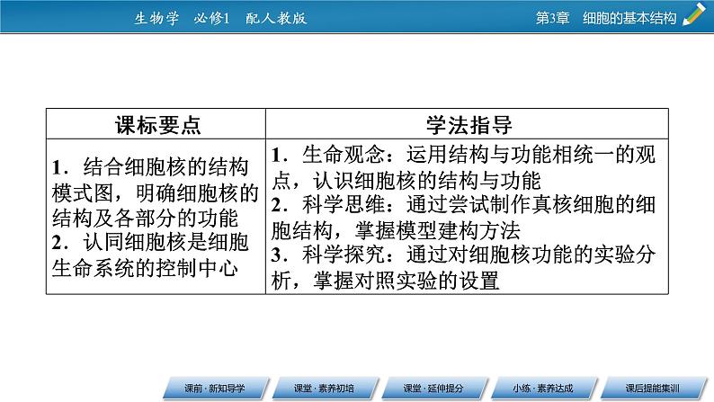 第3章 3同步课件02