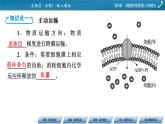 第4章 2同步课件