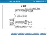 第5章 4同步课件