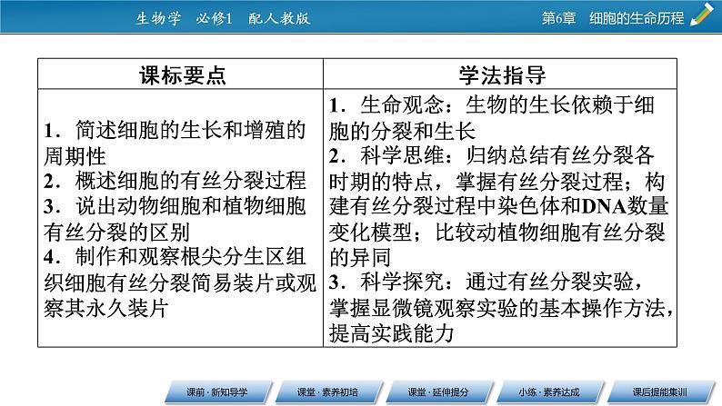 第6章 1同步课件07