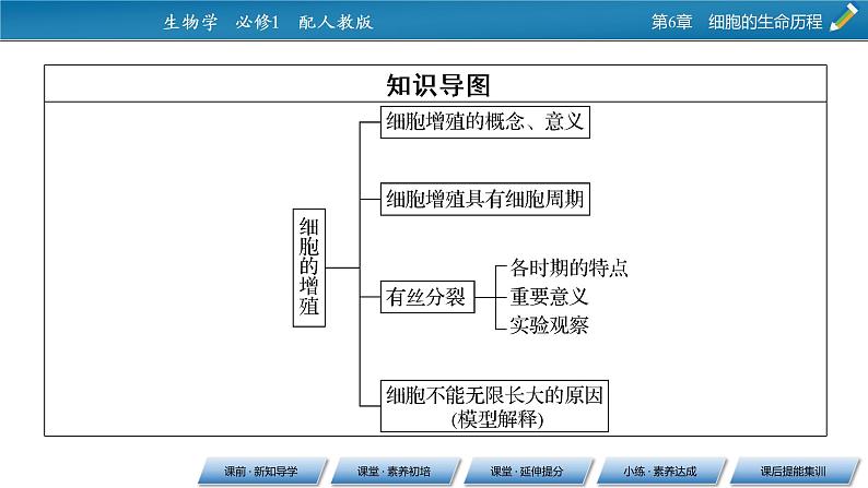 第6章 1同步课件08