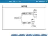 第6章 2同步课件