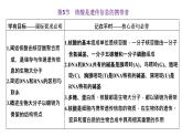 第5节  核酸是遗传信息的携带者课件PPT