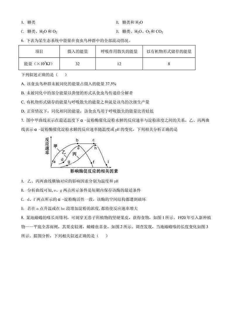 2022届浙江省金丽衢十二校高三下学期（5月）第二次联考生物试题-PDF版第2页