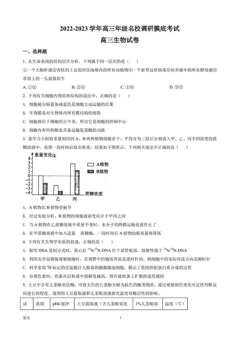 2023届河南省安阳市一中TOP二十名校新高三上学期调研6月摸底考试生物试题 PDF版第1页