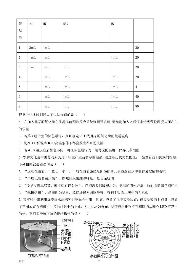 2023届河南省安阳市一中TOP二十名校新高三上学期调研6月摸底考试生物试题 PDF版第2页