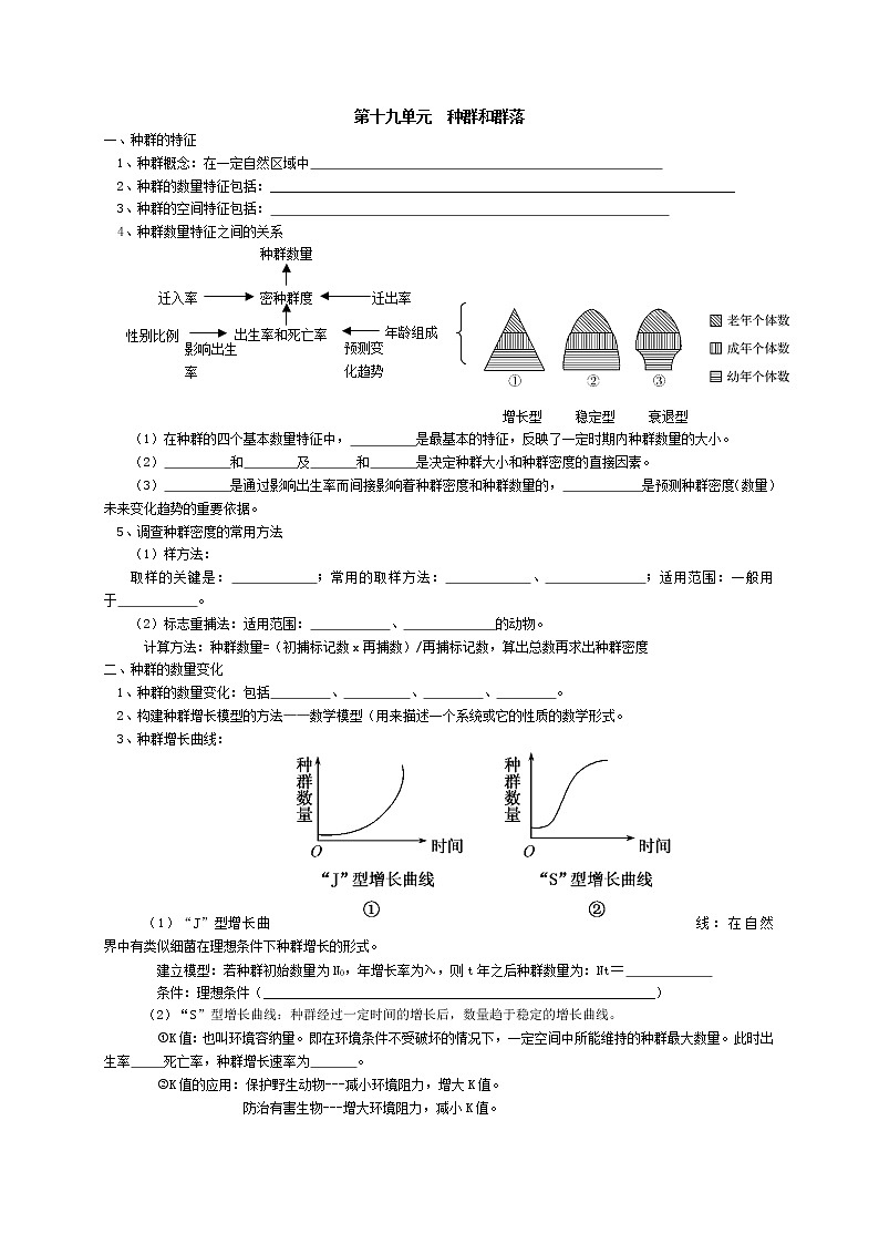 高中生物高考专题3 种群、群落和生态系统-【复习宝典】2021年高考生物必修知识点归纳（默写版）第1页