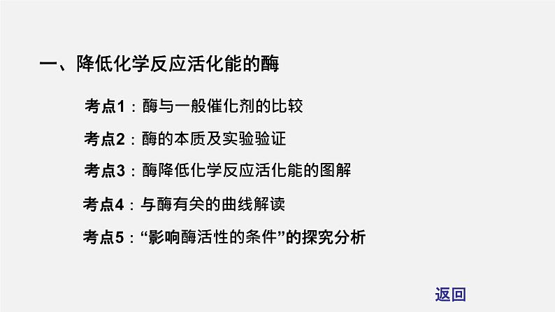 高中生物高考专题05 酶和ATP-2020年高考备考生物二轮复习课件02